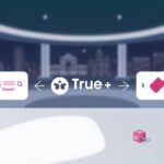 สล็อต ฝาก ถอน true wallet ไม่มี บัญชี ธนาคาร